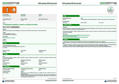 descriere-detaliata-kpi-for-hr-scorecard_400 descriere-detaliata-kpi-for-hr-scorecard_400