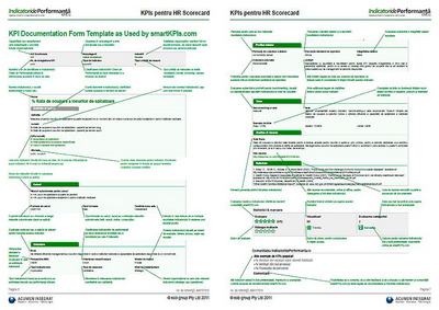 formular-documentare-kpis-for-hr-scorecard_400 formular-documentare-kpis-for-hr-scorecard_400