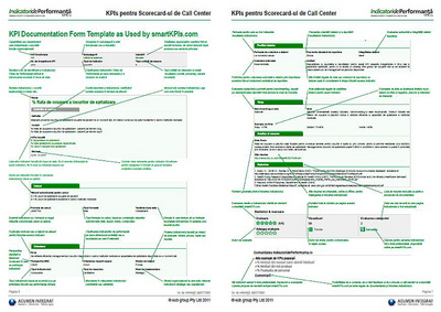 formular-documentare-kpis-pentru-scorecard-de-call-center_400 formular-documentare-kpis-pentru-scorecard-de-call-center_400