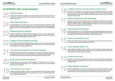 lista-kpis-top-25-hr-kpis-in-2010_400_01 lista-kpis-top-25-hr-kpis-in-2010_400_01