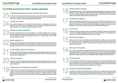 lista-kpis-top-25-kpis-de-call-center-in-2010_400 lista-kpis-top-25-kpis-de-call-center-in-2010_400