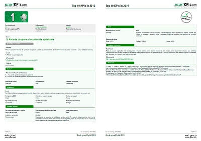top-10-kpis-in-2010-indicator-documentat_400 top-10-kpis-in-2010-indicator-documentat_400