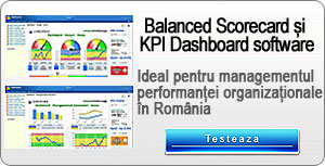 Software managementul performantei