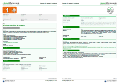 descriere-detaliata-kpi-pentru-hr-dashboard_400